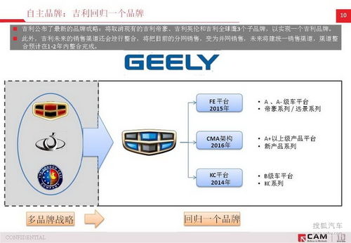 事件圖在醫(yī)學(xué)研究與試驗(yàn)發(fā)展中的關(guān)鍵作用