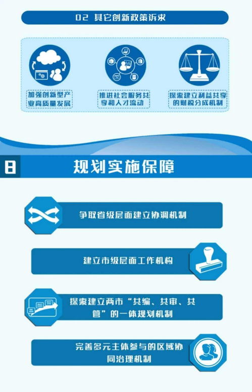 一圖讀懂廣佛高質(zhì)量發(fā)展融合試驗(yàn)區(qū)建設(shè)總體規(guī)劃 醫(yī)學(xué)研究與試驗(yàn)發(fā)展篇