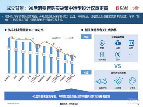 事件圖在醫(yī)學(xué)研究與試驗(yàn)發(fā)展中的應(yīng)用與價(jià)值