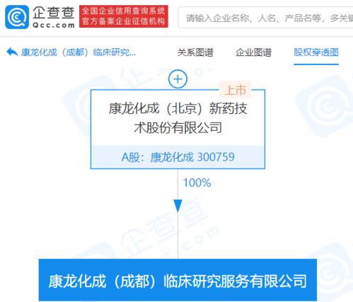 康龍化成全資設立臨床研究服務公司，深耕醫學研究與試驗發展新賽道